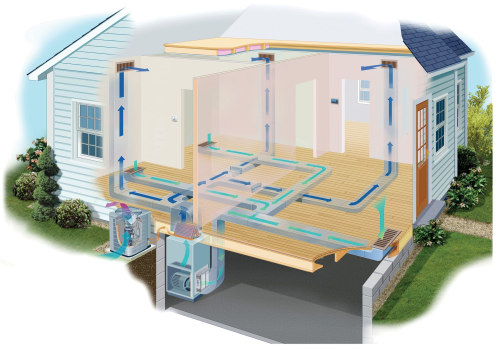 Understanding the Difference Between AC Units and HVAC Systems